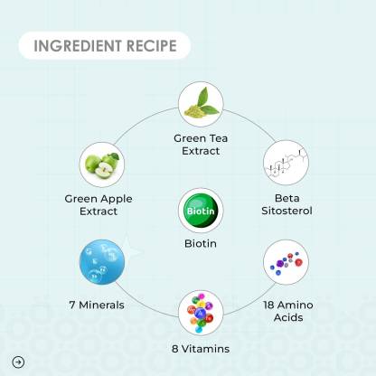 link Brinton Hair Growth men (60 Veg Tablets)