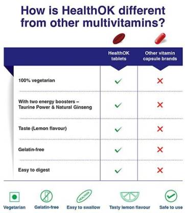 Health Ok Multivitamin with Natural Ginseng and Taurine power | 100% Vegetarian (60 Tablets) Health Ok Multivitamin with Natural Ginseng and Taurine power | 100% Vegetarian (60 Tablets)