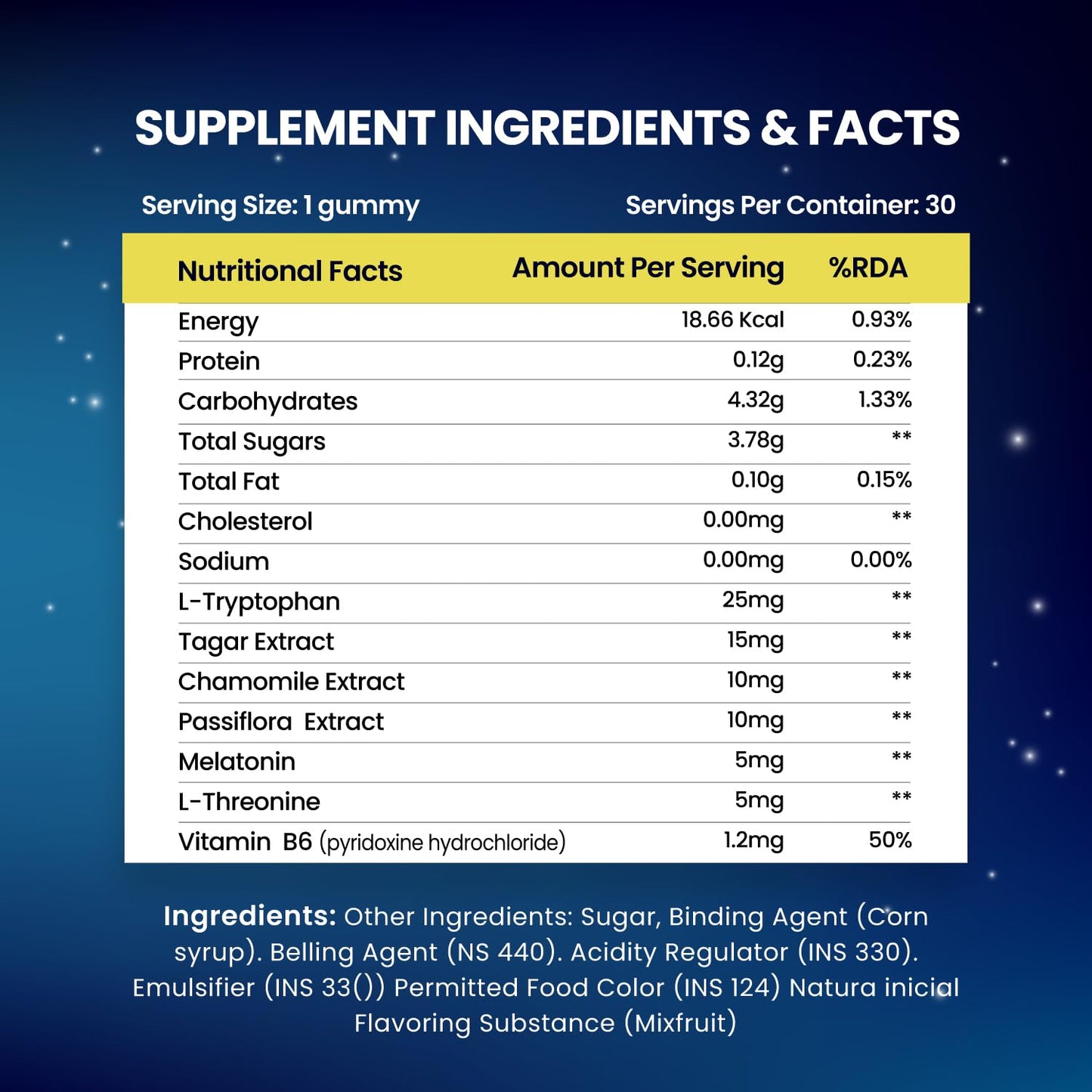 Himalayan Organics Melatonin 5MG Gummies with Tagar & Chamomile Extract I L-Threnine & Vitamin B6 | Relaxed & Restful Sleep | Non Habit Forming Formula | Improves Sleep Quality Natural Sleep Soothing Sleep Anxiety And Stress Relief Support I Eases Jet Himalayan Organics Melatonin 5MG Gummies with Tagar & Chamomile Extract I L-Threnine & Vitamin B6 | Relaxed & Restful Sleep | Non Habit Forming Formula | Improves Sleep Quality Natural Sleep Soothing Sleep Anxiety And Stress Relief Support I Eases Jet