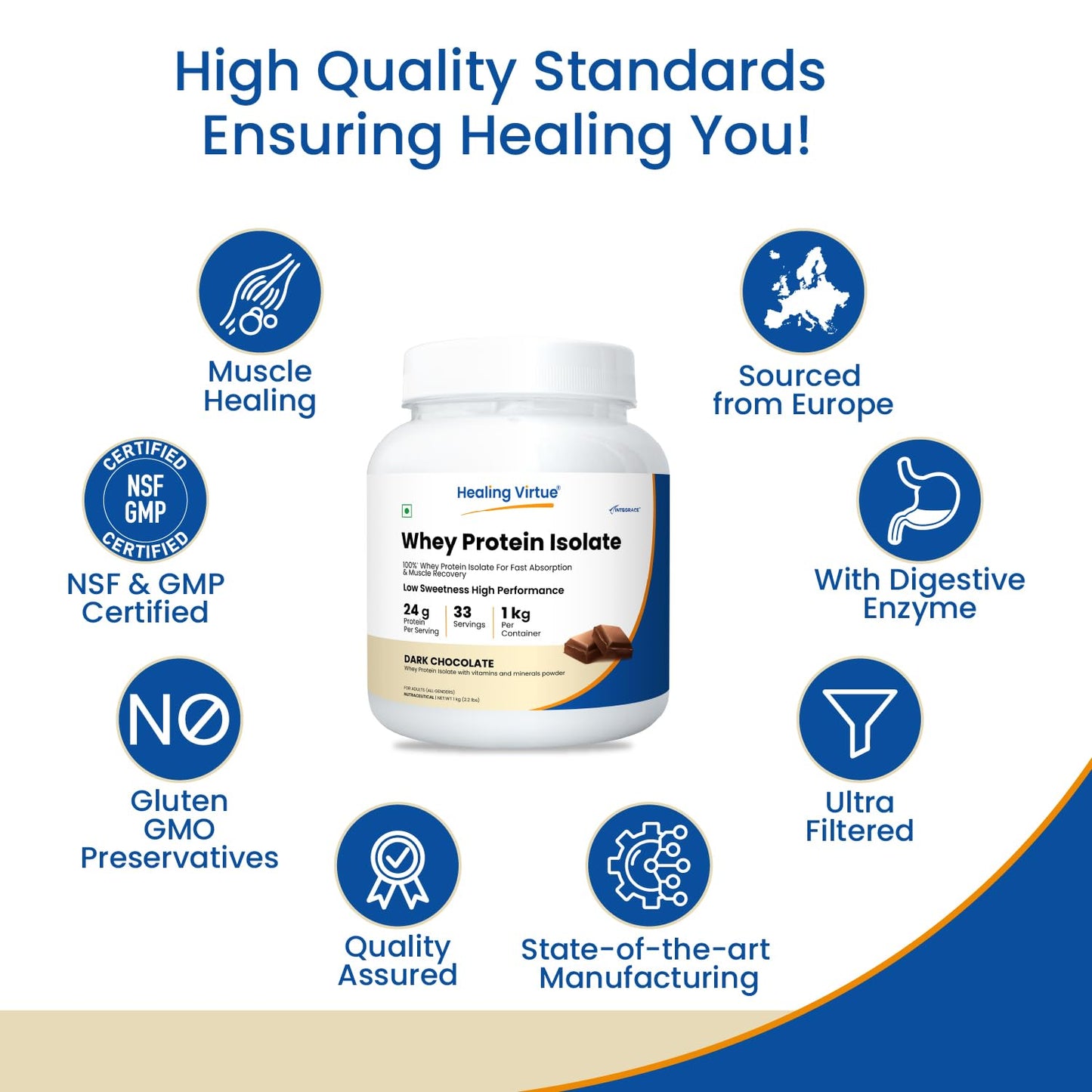 Healing Virtue 100% Whey Protein Isolate 1 kg 33 Servings Low Sweetness Fast Absorption & Recovery 24g Protein5.5g BCAA Essential Vitamins and Minerals For All Gender Athletes Sports Fitness Enthusiasts Healing Virtue 100% Whey Protein Isolate 1 kg 33 Servings Low Sweetness Fast Absorption & Recovery 24g Protein5.5g BCAA Essential Vitamins and Minerals For All Gender Athletes Sports Fitness Enthusiasts