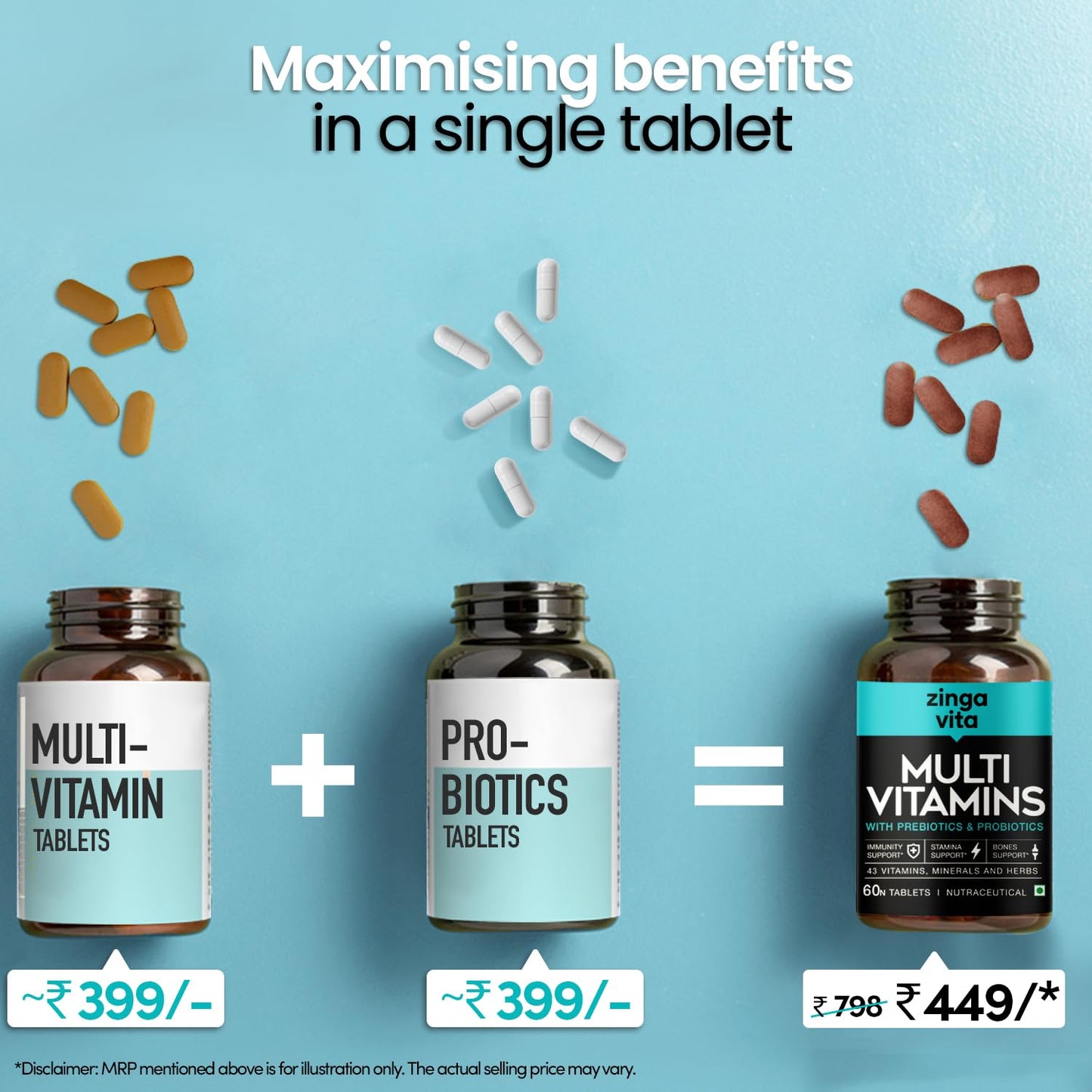 Zingavita Probiotics Prebiotics Multivitamin Tablets with 43 Essential MineralsVitamins C D Zinc Biotin for Better Immunity Joint Support for Men Women 60 Tablets Zingavita Probiotics Prebiotics Multivitamin Tablets with 43 Essential MineralsVitamins C D Zinc Biotin for Better Immunity Joint Support for Men Women 60 Tablets