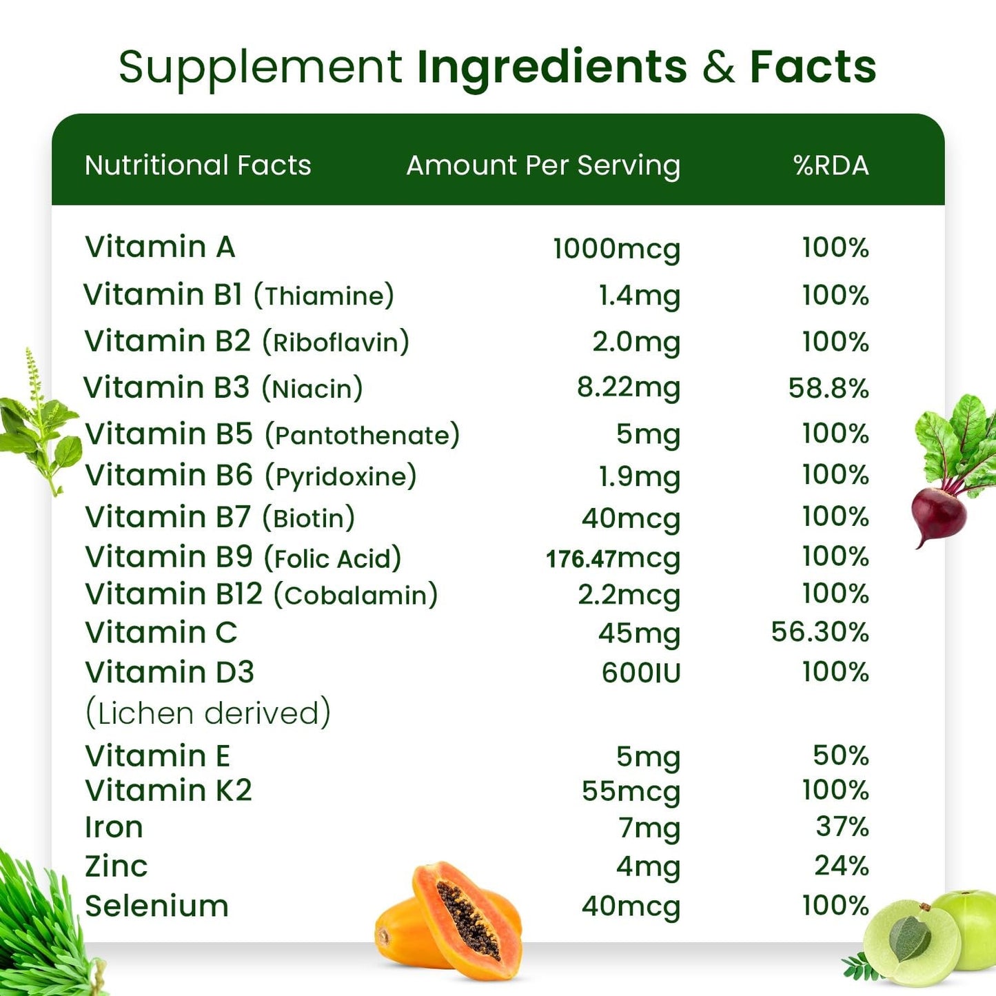 Himalayan Organics Plant Based Multivitamin 60+ Ingredients With Vitamin B1 B2 B3 B5 B6 B7 B9 B12 A C D E K Calcium & Magnesium Healthy Bones & Joints Improves Brain Function Promotes Overall Health | Good For Men & Women - 60 Veg Capsules Himalayan Organics Plant Based Multivitamin 60+ Ingredients With Vitamin B1 B2 B3 B5 B6 B7 B9 B12 A C D E K Calcium & Magnesium Healthy Bones & Joints Improves Brain Function Promotes Overall Health | Good For Men & Women - 60 Veg Capsules