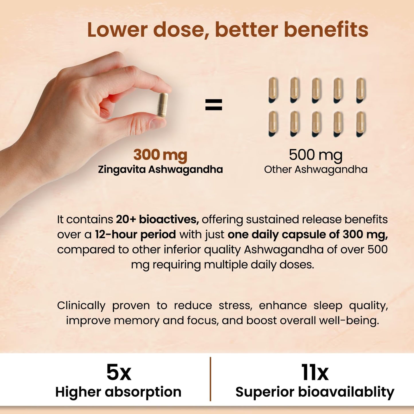 Zingavita Ayurveda Sustained Release Ashwagandha 300mg Clean Label Certified Clinically Proven to Support Strength Energy & AntiStress Single Dose Withania Somnifera Extract 30 Veg Capsules Zingavita Ayurveda Sustained Release Ashwagandha 300mg Clean Label Certified Clinically Proven to Support Strength Energy & AntiStress Single Dose Withania Somnifera Extract 30 Veg Capsules