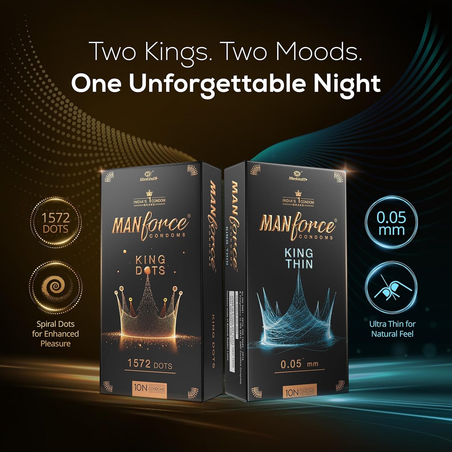 link Manforce King Combo – Extra Dotted & Ultra-Thin Condoms (10 Pieces Each, Unflavoured)