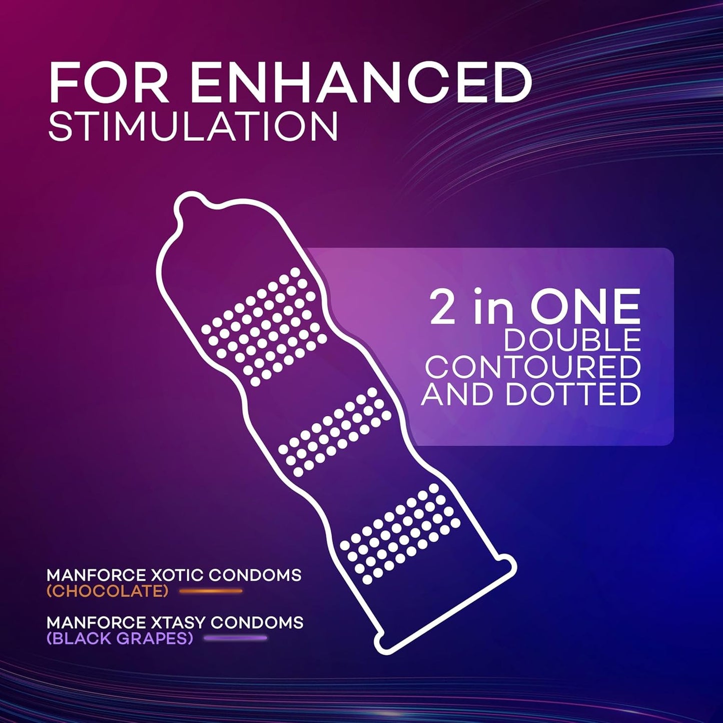 link Manforce Flavor Variety Condoms (20 Pack) + Lavender Lube
