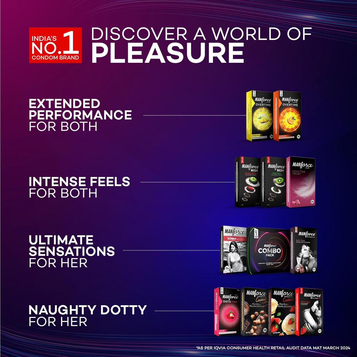 link Manforce Flavor Variety Condoms (20 Pack) + Lavender Lube