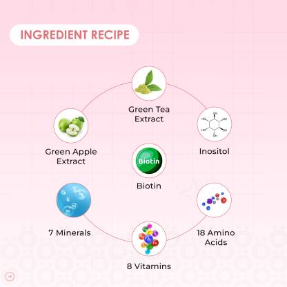 link Brinton Hair Growth Women (60 Veg Tablets)