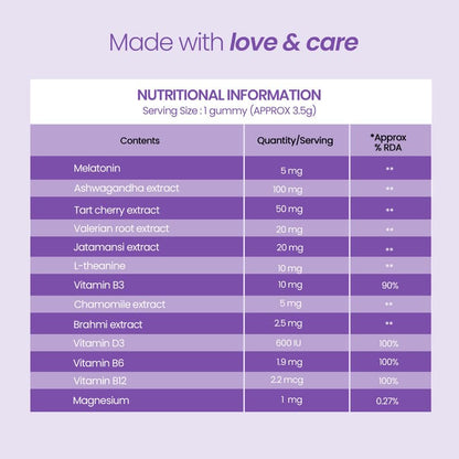 Zingavita 5mg Melatonin ஸ்லீப் கம்மீஸ் உடன் 100mg அஸ்வகந்தா &amp; தேன் தளர்வு மற்றும் மீட்பு நீங்கள் வேகமாக தூங்க உதவுகிறது ஆண்கள் மற்றும் பெண்களுக்கு புத்துணர்ச்சியுடன் எழுந்திருங்கள் 30 கம்மிகள்