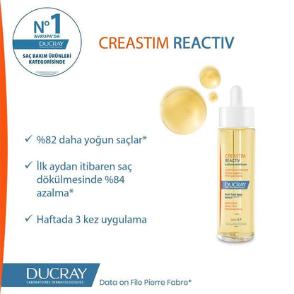 Ducray Creastim Reactiv Lotion 60ml