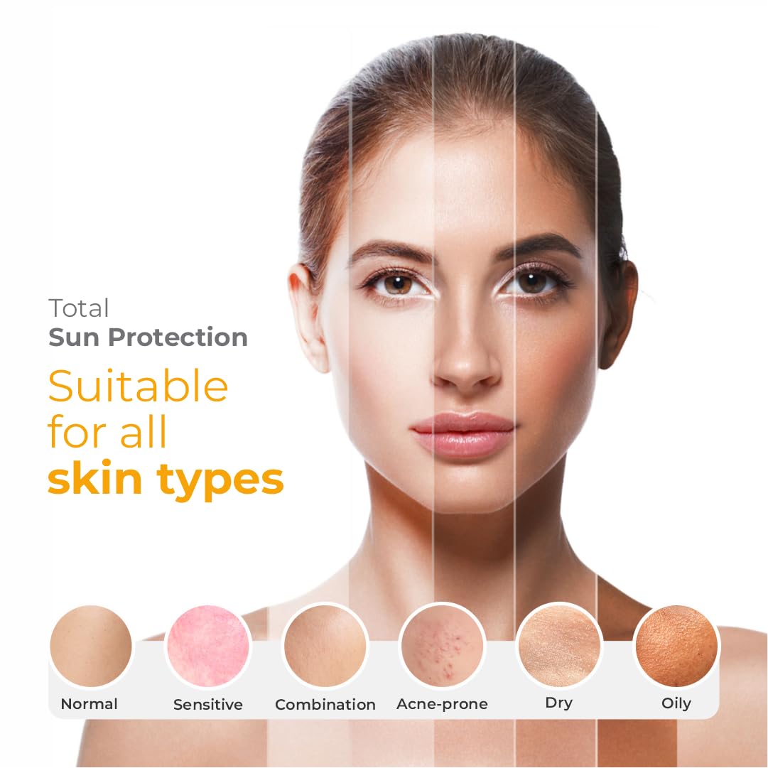 Brinton Healthcare Uvdoux Face & Body Sunscreen Gel With Spf 50 Pa+++ In Matte Finish And Oil Free Formula Water Resistant Protection Against Uva Uvb Rays (10 Gm) For Combination Skin Types