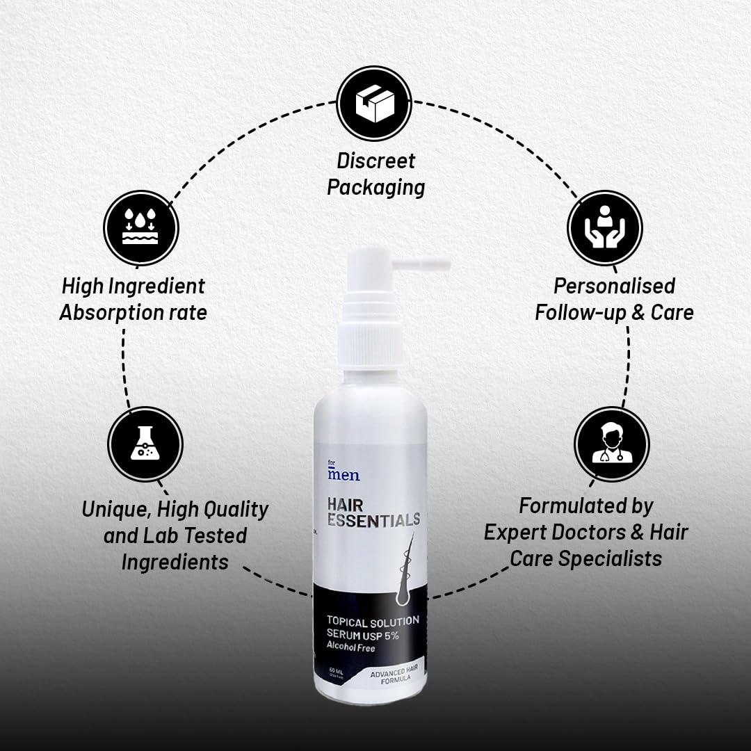 Formen Advanced Hair Aerosol Topical Solution for Men Hair Growth with 5% Solution | Reduce Hair Fall 60ml