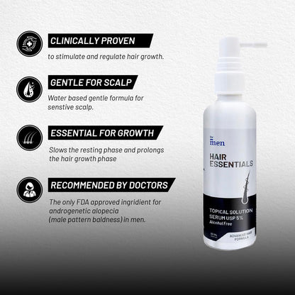 Formen Advanced Hair Aerosol Topical Solution for Men Hair Growth with 5% Solution | Reduce Hair Fall 60ml