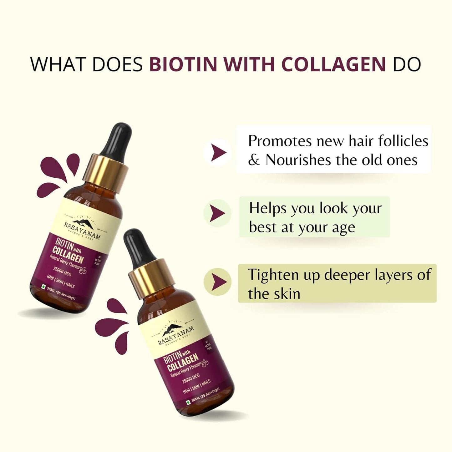 Rasayanam Liquid Biotin  Collagen for Hair Growth 25000mcg (50 ml Berry Flavour)  Supports Hair Growth  Healthy Skin Nails  Stronger Than Tablets  Capsules to reduce hair fall for Men  Women