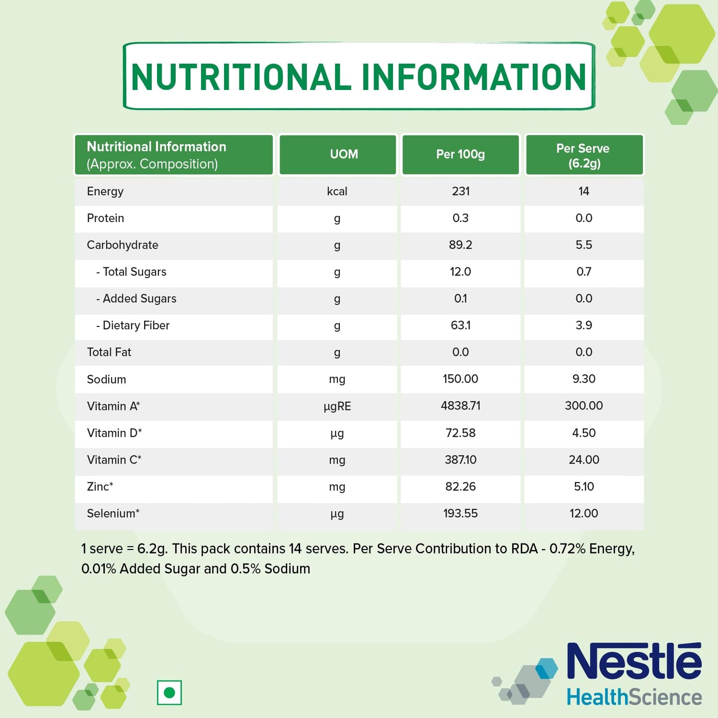 Nestle Resource Fiber Choice Partially Hydrolyzed Guar Gum (PHGG) Prebiotic Fiber  Immunonutrients For Gut Health and Constipation Relief Contains 14 sachets 86.8g