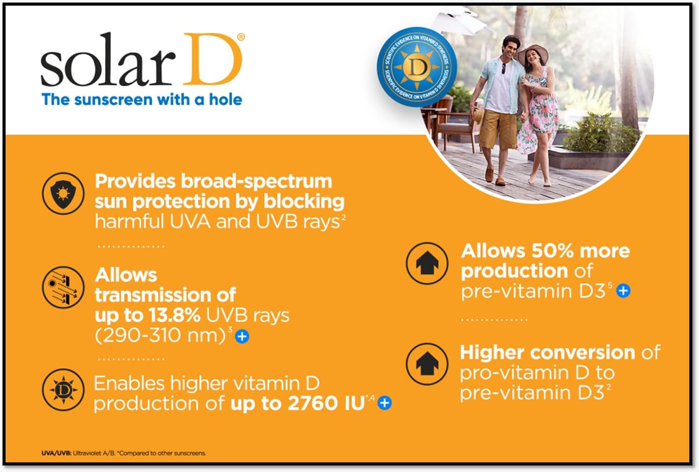 Solar D Everyday Active 50ml  I SPF 50 I PA++++ I UV Activated Vitamin D Technology