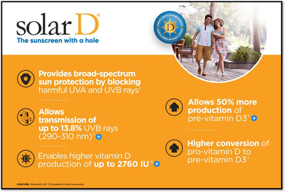 Solar D Everyday Active 50ml  I SPF 50 I PA++++ I UV Activated Vitamin D Technology