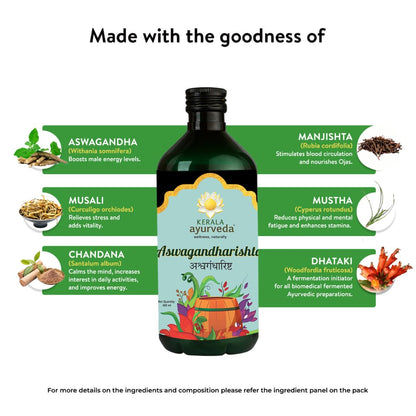 Aswagandharishta 450 Ml