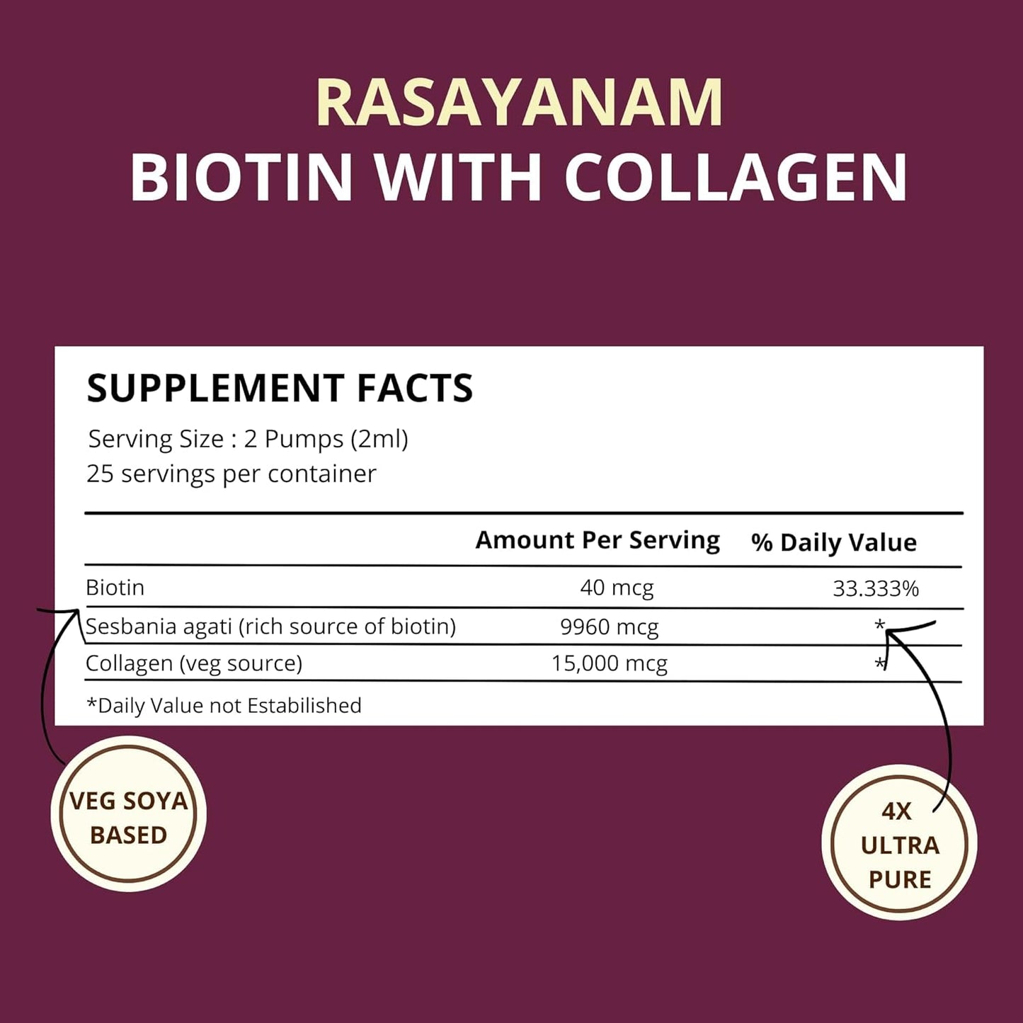 Rasayanam Liquid Biotin  Collagen for Hair Growth 25000mcg (50 ml Berry Flavour)  Supports Hair Growth  Healthy Skin Nails  Stronger Than Tablets  Capsules to reduce hair fall for Men  Women