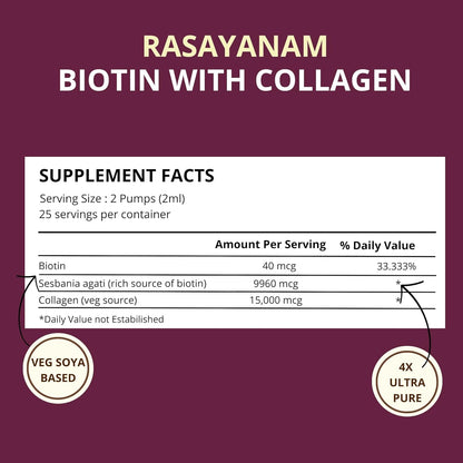 Rasayanam Liquid Biotin  Collagen for Hair Growth 25000mcg (50 ml Berry Flavour)  Supports Hair Growth  Healthy Skin Nails  Stronger Than Tablets  Capsules to reduce hair fall for Men  Women