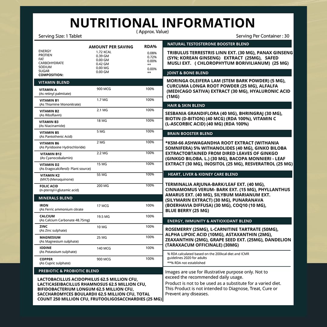 Rasayanam Multivitamin for Men  51 ingredients  9 Blends  Heart blend Pre and Probiotic blends Biotin skin blend Ashwagandha muscle recovery blend  Best Multivitamin for men- 60 Tablets