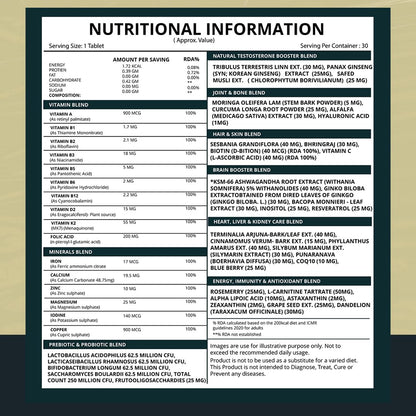 Rasayanam Multivitamin for Men  51 ingredients  9 Blends  Heart blend Pre and Probiotic blends Biotin skin blend Ashwagandha muscle recovery blend  Best Multivitamin for men- 60 Tablets