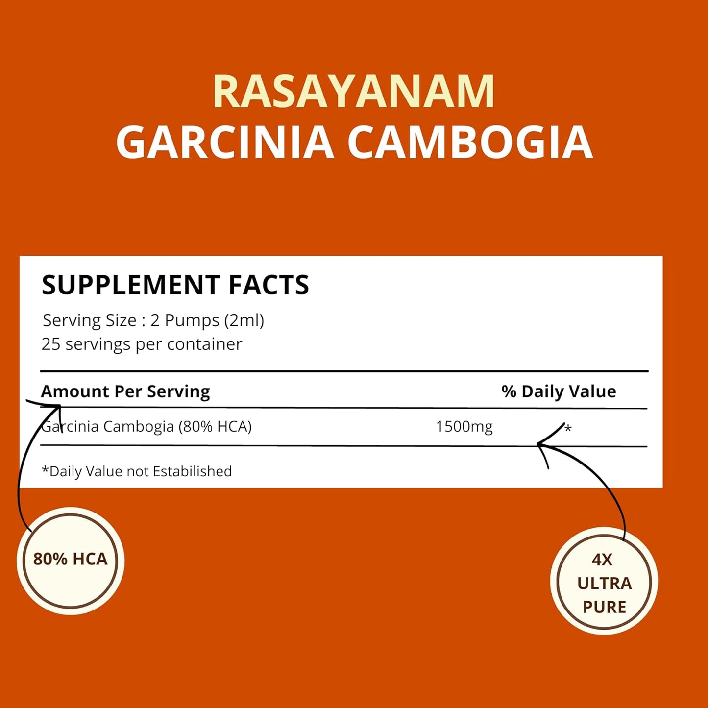 Rasayanam Garcinia Cambogia 1500mg (50 ml mango flavor)  Advance Keto weight loss  fat burn supplement for men  women  Stronger Than Pills  Capsules (80% HCA)  4X Concentrated Liquid formulation