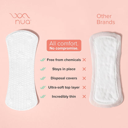 Nua UltraSoft Panty Liners For Women Daily Use  40 Liners  190mm Long  RashFree and ToxinFree  Protection Against Leakage and Discharge  Keeps You Dry  Fresh All Day Long