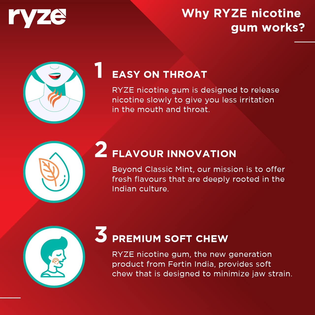 Ryze Nicotine Gum 2mg Pudina Punch (9 Gums) Smoking Cessations