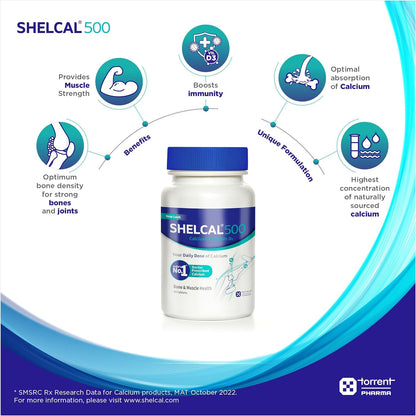 Shelcal 500 40 Tablets BT Sale