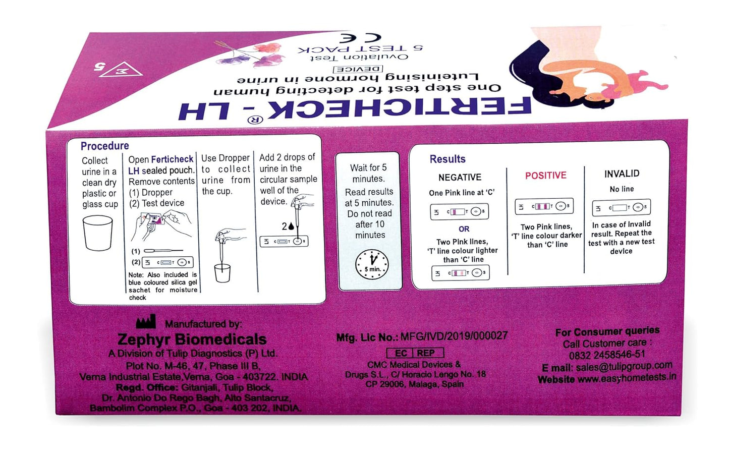 Ferticheck LH One step Ovulation Kit  (5 Tests Pack of 1)