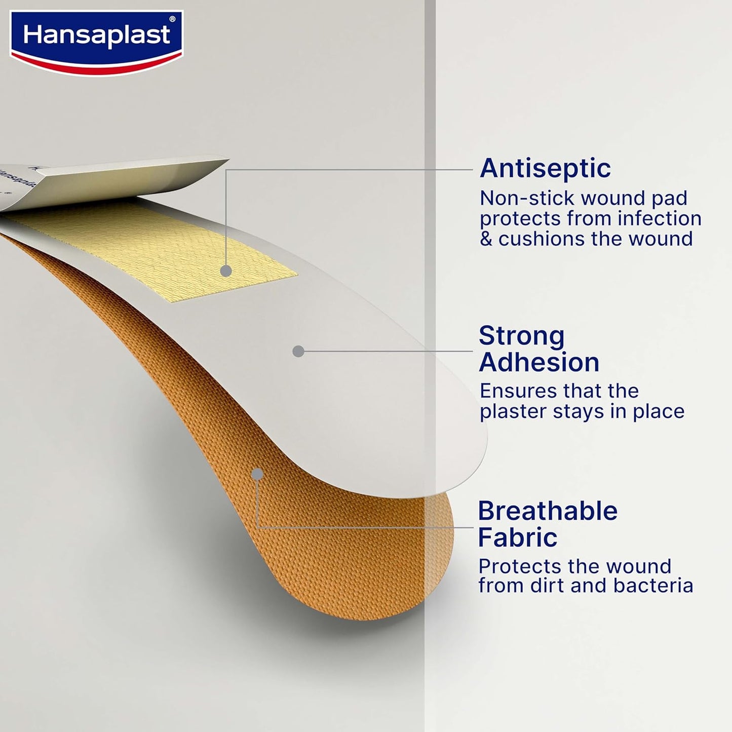 HANSAPLAST नियमित एंटीसेप्टिक बैंडेज हर रोज कट और घावों के लिए 10s स्ट्रिप्स बैंडेज प्रोटेक्टर (वयस्क बच्चे घुटने पैर हाथ)