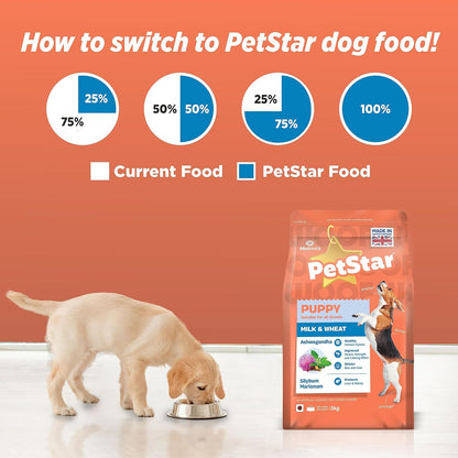 PetStar Puppy 3 kg Dry Milk & Wheat Dog Food