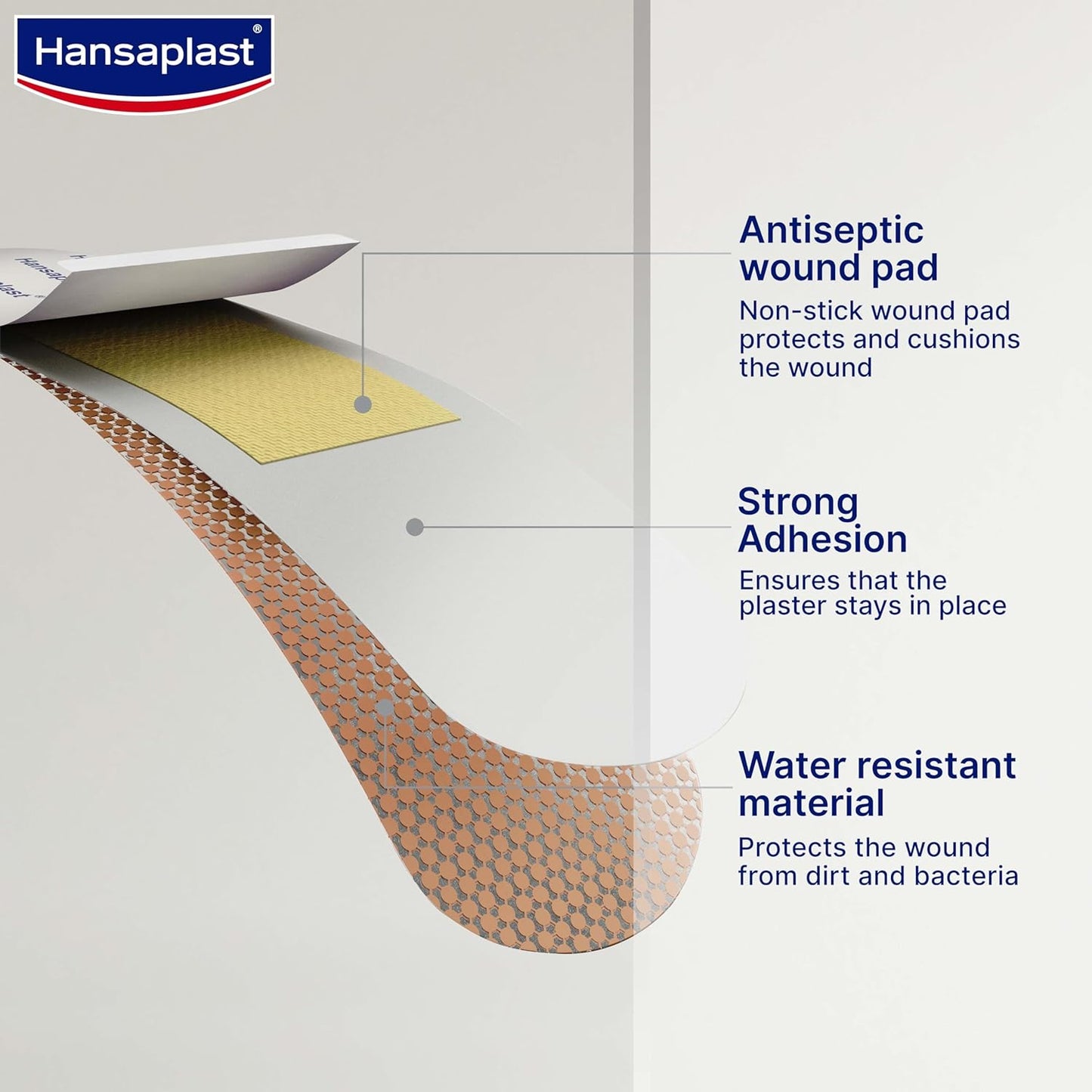 हंसाप्लास्ट वॉशप्रूफ एंटीसेप्टिक प्लास्टर स्ट्रिप्स जलरोधक बैंडेज कटे हुए घावों के लिए प्राथमिक उपचार बच्चों और वयस्कों के लिए 100 स्ट्रिप्स फोबो