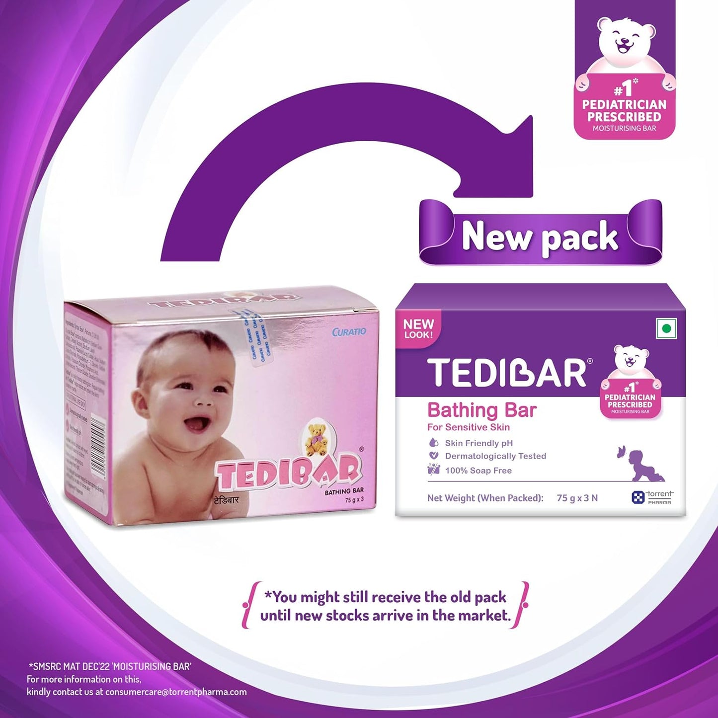 Tedibar Moisturising Baby Bathing Bar 75gx3(Pack of 1) with Skin Friendly PH|100% Soap Free|Dermatologically Tested and No. 1* Pediatrician Prescribed Moisturising Bar - By Torrent Pharma