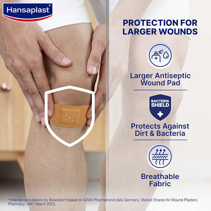 Hansaplast Antiseptic Jumbo Bandage  First Aid Essential Pack  Larger Wound Pad  Protects Against Dirt  Bacteria