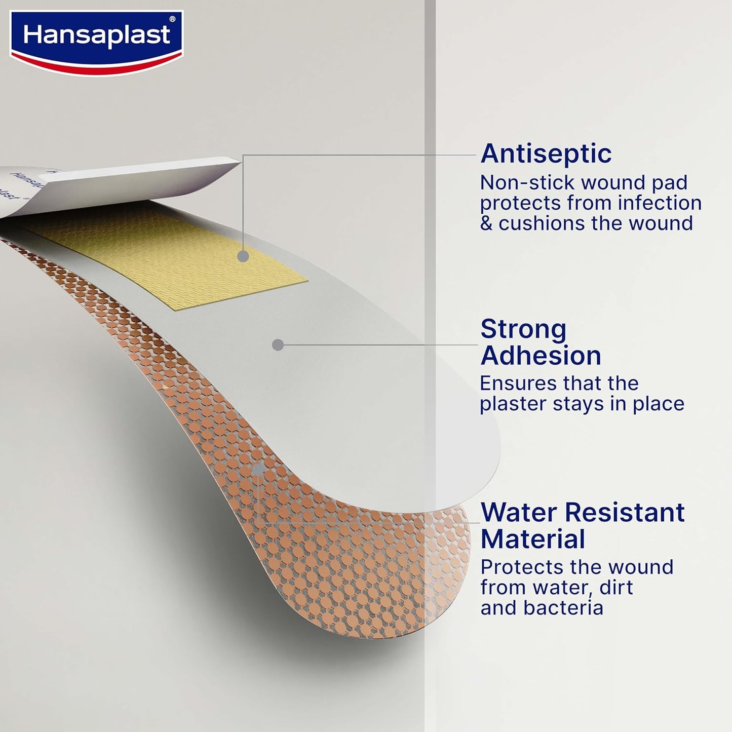 Hansaplast Washproof (8 Strips) Pack of 12