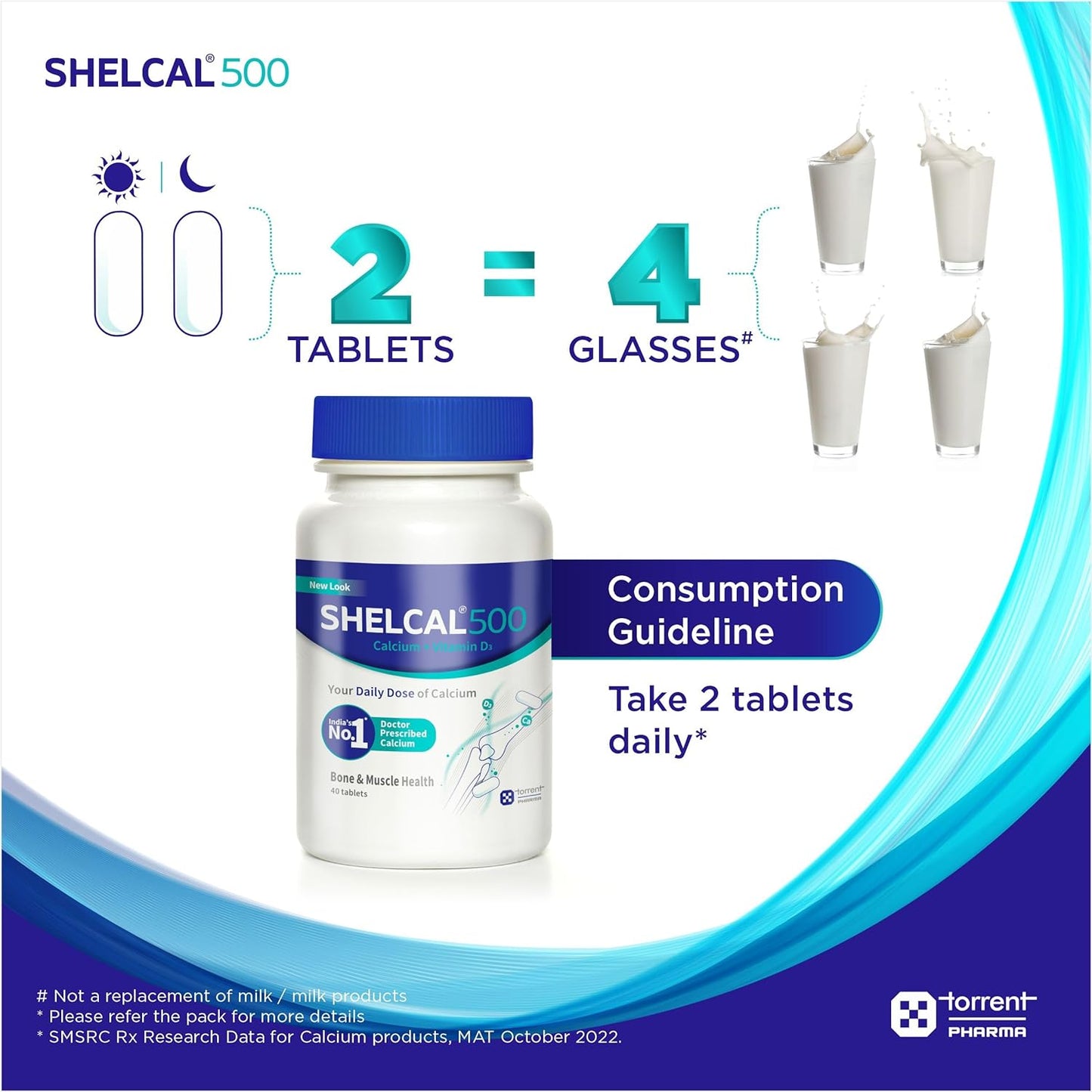 Shelcal 500 40 Tablets BT Sale