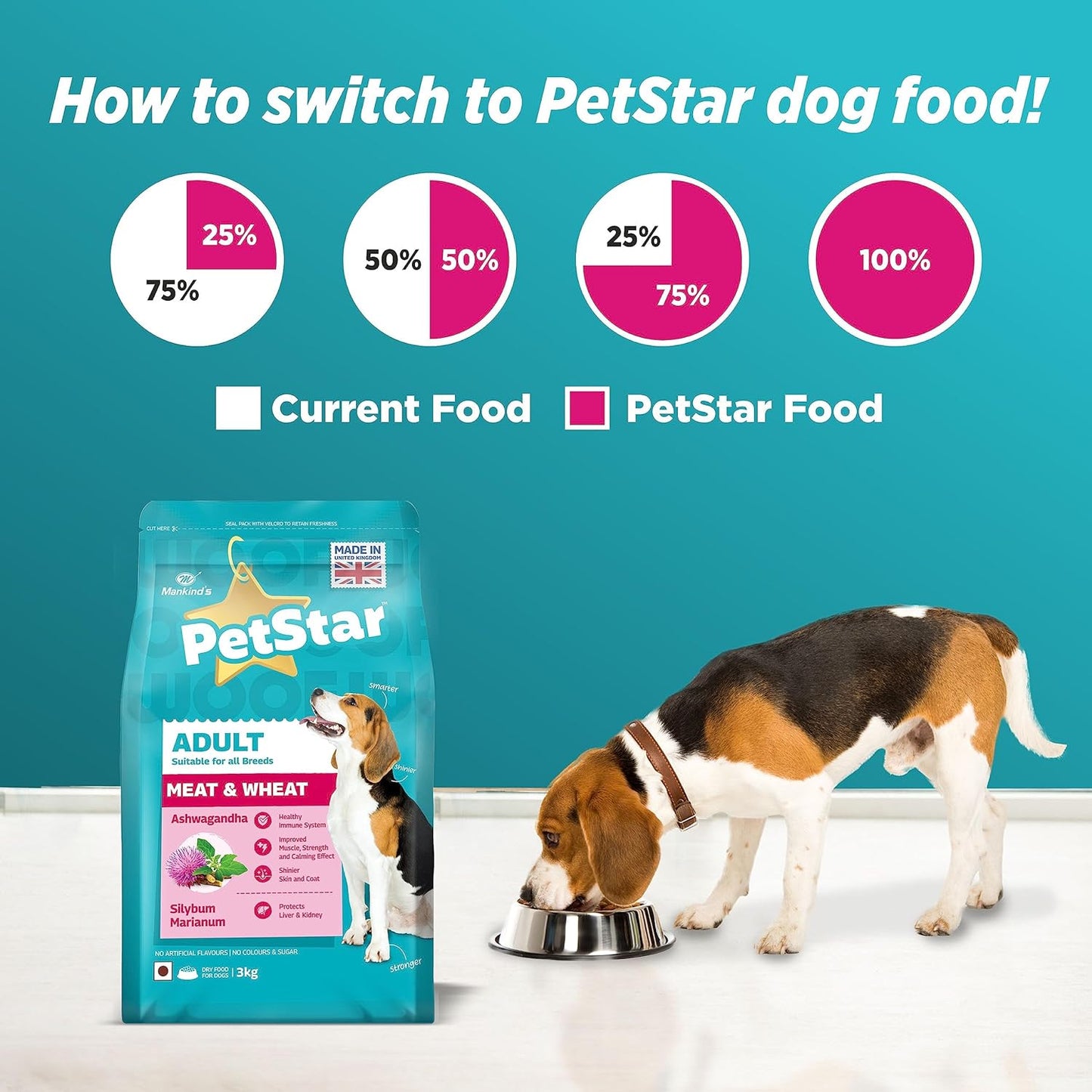 PetStar வயது வந்தோர் 3 கிலோ உலர் இறைச்சி மற்றும் கோதுமை நாய் உணவு