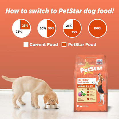 PetStar நாய்க்குட்டி 1 கிலோ சிக்கன் &amp; கோதுமை உலர் நாய் உணவு