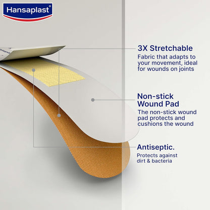 Hansaplast Elastic Plaster  3x Stretchable  First Aid  50 Strips