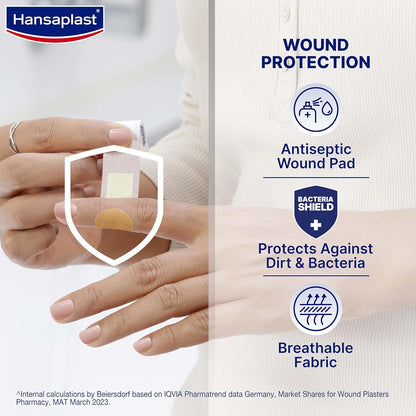 HANSAPLAST Regular Antiseptic Bandage  For Everyday Cuts and Wounds  10s Strips Bandage Protector  (Adult  Kids Knee Foot Hand)