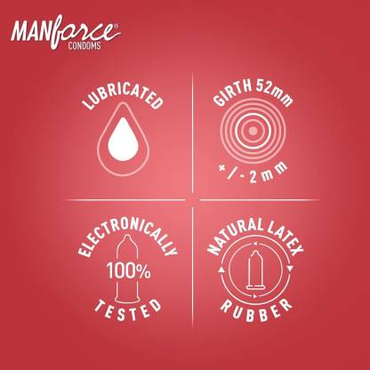 Manforce Sunny Ribbed & Dotted Condoms (10 Pack) + Strawberry Lube