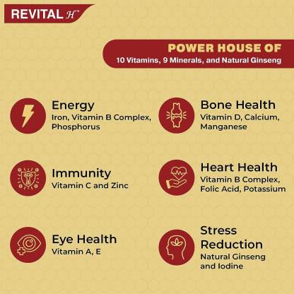 रिवाइटल एच मल्टीविटामिन पुरुषों के लिए प्राकृतिक जिनसेंग जिंक के साथ 10 विटामिन और 8 खनिज दैनिक ऊर्जा सहनशक्ति और प्रतिरक्षा के लिए - 60 कैप्सूल